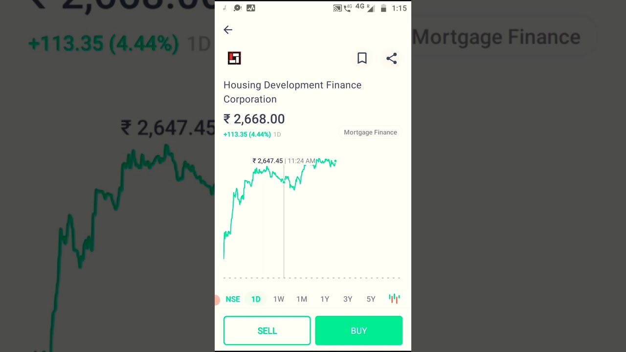 HDFC LTD LATEST NEWS 1 तिमाही RESULT HDFC LTD SHARE PRICE today HDFC LTD SHARE NEWS HDFC LTD Target