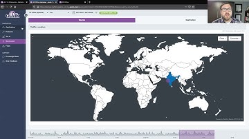 PD Summit21: Auvik: Manage, Monitor, and Maintain Distributed Networks with Ease