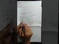 Live highlight Inspection method