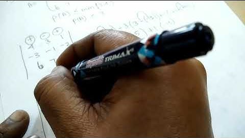 12th maths example 1.15