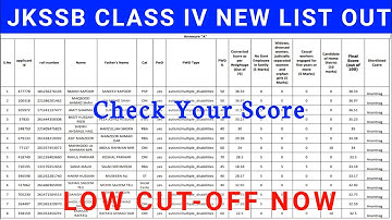 Jkssb Class Iv New Selection List Declared 2021 || Check Your Name Now