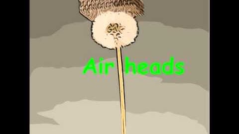 Worlds Lightest Material Metal Invented