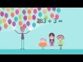 Understanding Long Division