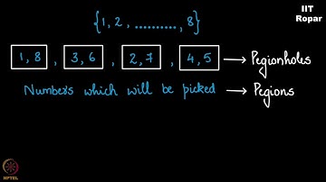 Numbers adding to 9 - Solution