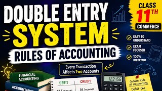 Double Entry System ( Rules of Accounting) (Class-11th) Types of Accounts