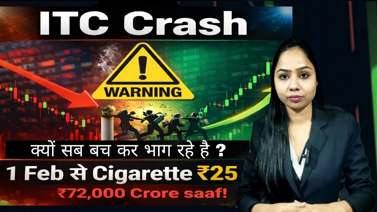 ITC Share Price Crash Explained | Mutual Fund Selling | Cigarette GST Impact | Full Analysis