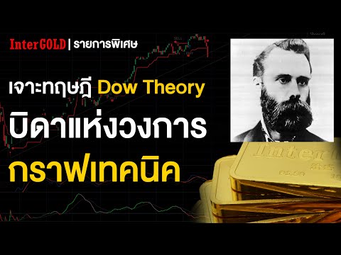 รายการพิเศษ | เจาะทฤษฎี Dow Theory บิดาแห่งวงการกราฟเทคนิค