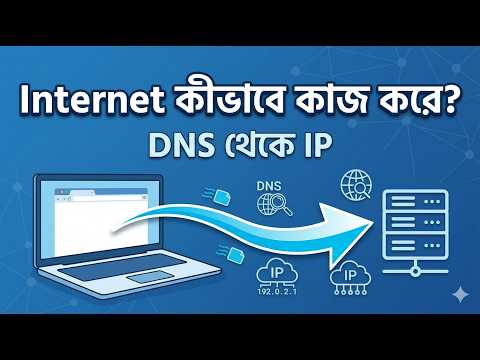Internet কীভাবে কাজ করে? DNS, HTTP, TCP/IP সহজ ব্যাখ্যা  | TCT Power