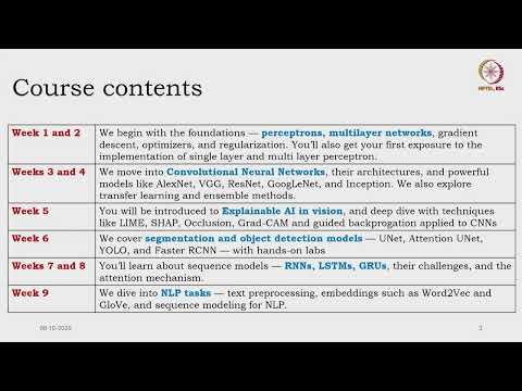 Foundations of Deep Learning: Concepts and Applications (Intro)