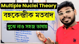 The Multiple Nuclei Theory by Harris and Ullman Concept, Determinants, Formation in Bengali