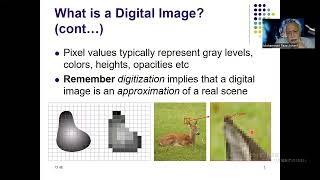 Digital Image Processing Lecture (1), 2024/5/23