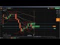 1️⃣ Binary Options: binary options trading, last kiss, iq option price a...