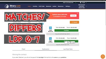 Binary.com Strategy | Matches/Differs | Last Digit Prediction 0-7 | 100% Winning Strategy