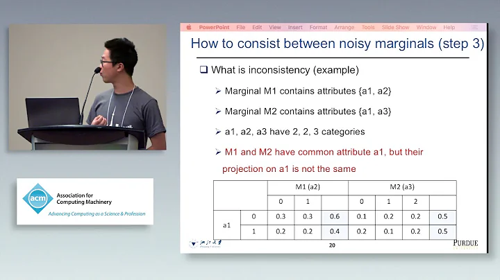 CALM: Consistent Adaptive Local Marginal for Marginal Release under Local Differential Privacy - DayDayNews