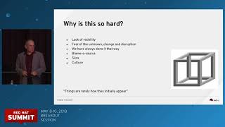 Delivering on-premise cloud with Red Hat OpenShift