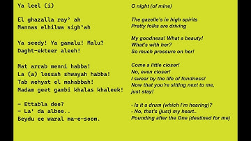 Thumbnail of El Ghazala Ray-a (LYRICS° - Karim Mahmoud Abdelaziz (Feat. Mohamed Osama) (English-Arabic)