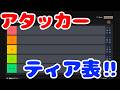【ティア表】すそぽけ作のアタッカーティア表を公開していく!!【ブレインロットタワーディフェンス/Brainrot Tower Defense/ロブロックス/Roblox】