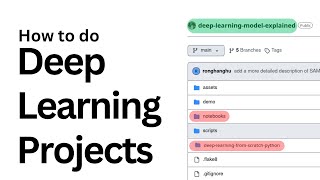How To Do Deep Learning Projects In A Business?