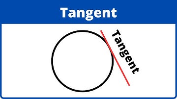 All about Tangent-Circles