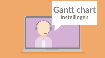 Tutorial: De Gantt Chart van Timewax instellen