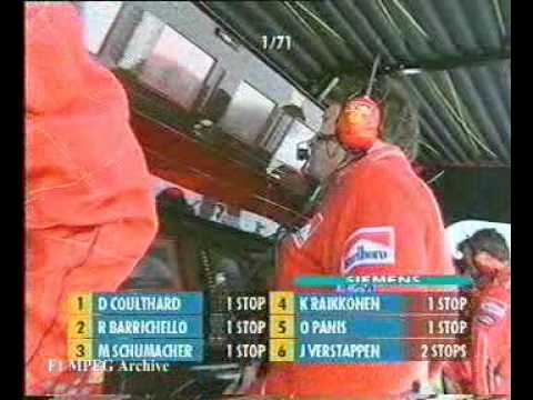 The most controversial finish of all time. Year 2001, Grand Prix of Austria, A1 circuit. Rubens is on the lead , with Michael right behind him. On last lap he recives order from Jean Todt to let Michael pass him, that he would pick up 4 points more in fight for championchip. In 2002 they did it AGAIN !!! ORIGINAL PIT RADIO !!!!!!!!!!!!!!!!!!!!!!!!!!!!