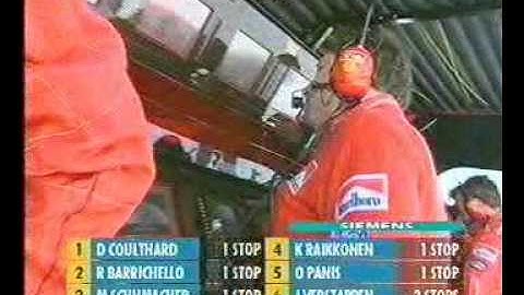 Jean Todt - "Rubens let Michael pass for the championchip..."