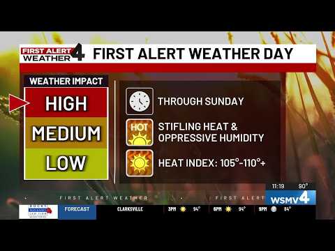 First Alert Weather Days: Heat wave bringing unsettled weather to the Midstate