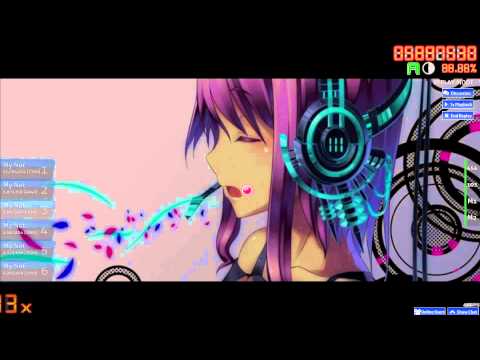 Paraoka Rainbow Archiver Arles