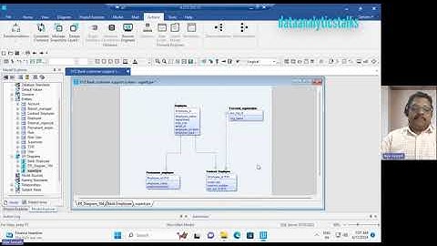 Super type and Sub Type using Erwin Data Modeler!