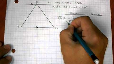 Triangle Sum Theorem