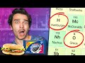 Periodic Table of FOOD Decides What I Eat! (DIY Science Challenge)