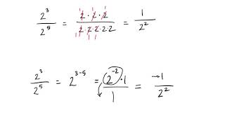 06 07 Integer Exponents and Scientific Notation, Part 1