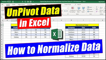 UnPivot Data in Excel (Normalize Data in Excel)