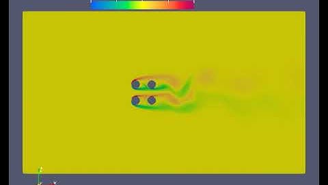 Tugas Besar Metode Numerik (Simulasi Aliran Pada ParaView