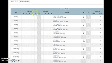 How to Look Up Standards Referenced Grades in Power School