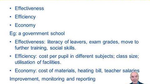 ACCA (AAA) The Audit of Performance Information in the Public Sector