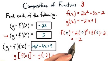 Composition of Functions Practice 3 - Visualizing Algebra