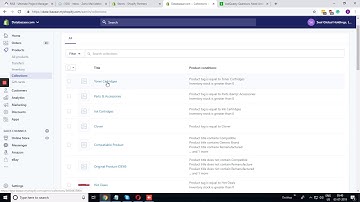 SEO - Meta Keywords | Shopify Tutorial