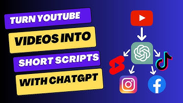 Use this FREE ChatGPT Chrome Extension to turn YouTube videos into short form video scripts!
