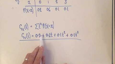 6 Probability Generating Functions