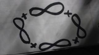 The True Meaning of Infinity