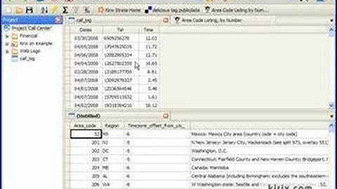 Kirix Strata Overview: Data Analysis and Report Writer