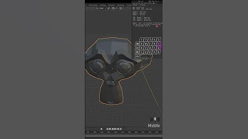 Blender Basic - 1 Navigation in 3D workspace (movement hotkeys) #shorts