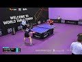 LIVE! | T1 | Day 4 | WTT Youth Contender San Francisco III 2026 Presented by MongoDB | Session 2