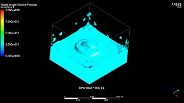 3D CFD Result of  Water Droplet Simulation/Water Crown