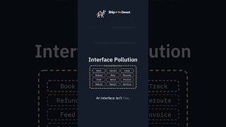 Reducing complex interfaces #coding #golang #softwareengineering #code