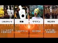 ハロウィンの衝撃的なコスプレ 20選【まとめ】