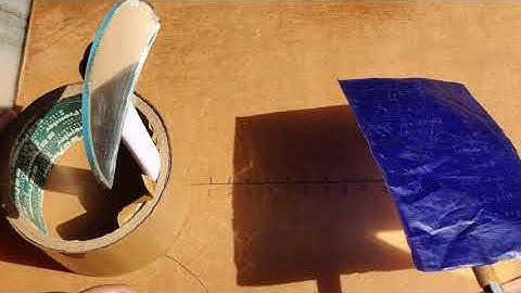 Focal Length Of Concave Mirror Activity 10.3|Class 10 | Science |Chapter 10 |NCERT |Term 1 Practical