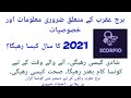 SCORPIO (BURJ AQRAB)  2021 MUSTAQBIL KESA RAHEGA IN URDU l FUTURE PREDICTION l ASTROLOGER LIAQUAT