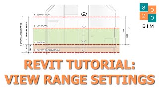 Revit View Range Settings - Complete Tutorial